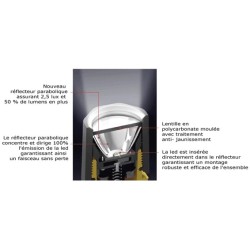 Lampe torche rechargeable LED Peli StealthLite 2460