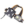 Fenix HP16R - Lampe frontale rechargeable 1700 lumens