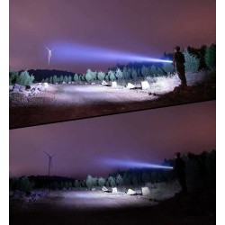 Lampe de poche Fenix HT32 haute performance 2500 lumens
