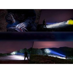 Lampe de poche Fenix HT32 haute performance 2500 lumens
