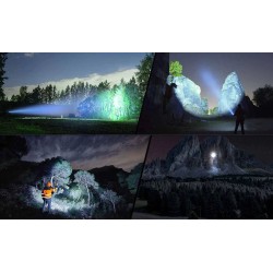 Lampe torche Fenix HT18R longue distance 2800 lumens