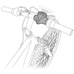 Petzl Bike Adapt 2