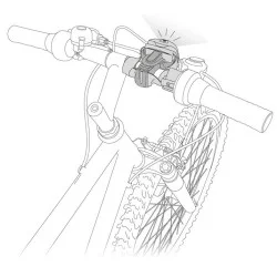 Petzl Bike Adapt
