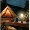 Lampe torche Nitecore EDC 09 - 1600 lumens