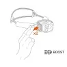 Lampe frontale Petzl Swift RL 1200 lumens noir/orange