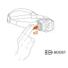 Lampe frontale Petzl Swift RL Classic 1200 lumens noir