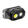 Lampe frontale NX LED rechargeable – 480 lumens