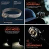 Lampe frontale rechargeable Nebo Mycro 900+