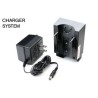 Lampe torche rechargeable StealthLite 2450 Lampe torche rechargeable StealthLite 2450